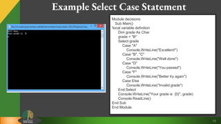 13
Example Select Case Statement
Module decisions
Sub Main()
'local variable definition
Dim grade As Char
grade = "B"
Select grade
Case "A"
Console.WriteLine("Excellent!")
Case "B", "C"
Console.WriteLine("Well done")
Case "D"
Console.WriteLine("You passed")
Case "F"
Console.WriteLine("Better try again")
Case Else
Console.WriteLine("Invalid grade")
End Select
Console.WriteLine("Your grade is {0}", grade)
Console.ReadLine()
End Sub
End Module
 