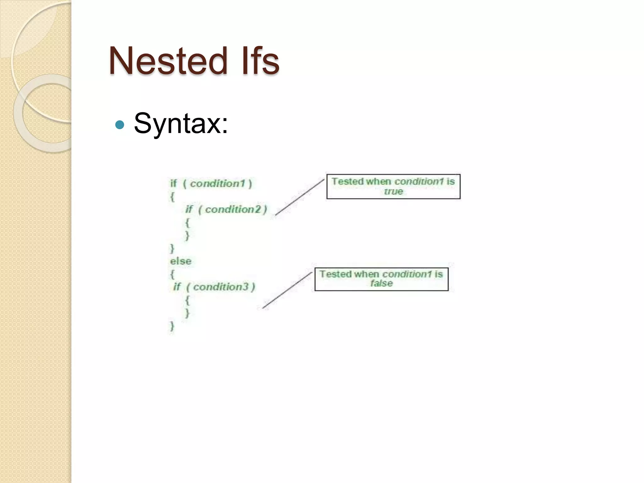 Nested Ifs
 Syntax:
 