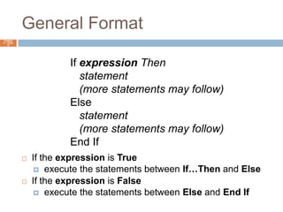General FormatChapter 4 – Slide 14If the expression is True execute the statements between If…Then and ElseIf the expression is False execute the statements between Else and End IfIf expression Then   statement   (more statements may follow)Else   statement   (more statements may follow)End If