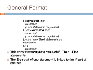 General FormatChapter 4 – Slide 20This construction is like a chain of If...Then...Else statementsThe Else part of one statement is linked to the If part of anotherIf expression Thenstatement   (more statements may follow)ElseIf expression Thenstatement   (more statements may follow)(put as many ElseIf statements as necessary)Elsestatement   (more statements may follow)