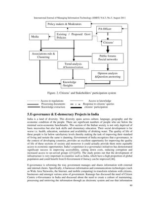 International Journal of Managing Information Technology (IJMIT) Vol.3, No.3, August 2011
80
Access to regulations Access to knowledge
Processing documents Response to citizens’ queries
Knowledge extraction citizens’ participation
5.E-governance & E-democracy Projects in India
India is a land of diversity. This diversity spans across culture, language, geography and the
economic condition of the people. There are significant numbers of people who are below the
minimal socio-economic benchmarks. This section of the Indian society is not only deprived of
basic necessities but also lack skills and elementary education. Their social development is far
worse i.e. health, education, sanitation and availability of drinking water. The quality of life of
these people is far below satisfactory levels thereby making the task of improving their standard
of living and sustain the same is daunting. Government of India recognizes that e-governance, in
the context of developing countries, provides an excellent opportunity for improving the quality
of life of these sections of society and moreover it could actually provide them more equitable
access to economic opportunities. India’s experience in e-governance initiatives has demonstrated
significant success in improving accessibility, cutting down costs, reducing corruption and
increased access to un-served groups ([31],[45]). The study points out that the development of
infrastructure is very important in countries such as India, which have a high proportion of global
population and could benefit from E-Government if literacy can be improved [46].
E-governance is reforming the way government manages and shares information with external
and internal clients. Specifically, it harnesses information and communications technologies (such
as Wide Area Networks, the Internet, and mobile computing) to transform relations with citizens,
businesses and amongst various arms of government. Kanungo has discussed the need of Citizen
Centric e-Governance in India and discussed about the need to create a culture of maintaining,
processing and retrieving the information through an electronic system and use that information
Figure. 2. Citizens’ and Stakeholders’ participation system
Existing / Proposed Govt
Policies
Media
Citizens’
Policy makers & Moderators
Public forums
/Social networks
Associations rule &
Clustering
Trend analysis
&Summarization
Opinion analysis
&Question answering
Knowledge
/Insights
PA Officer
 