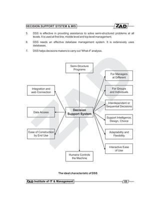 Decision support n system management | PDF