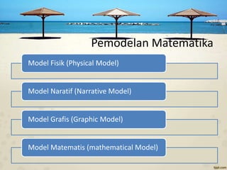 Pyartistic Model Decision support system | PPTX
