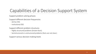 Decision support system & Management Information System | PPTX