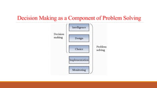 Decision support system & Management Information System | PPTX