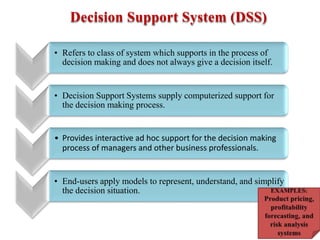 Decision support system : Concept and application | PPT