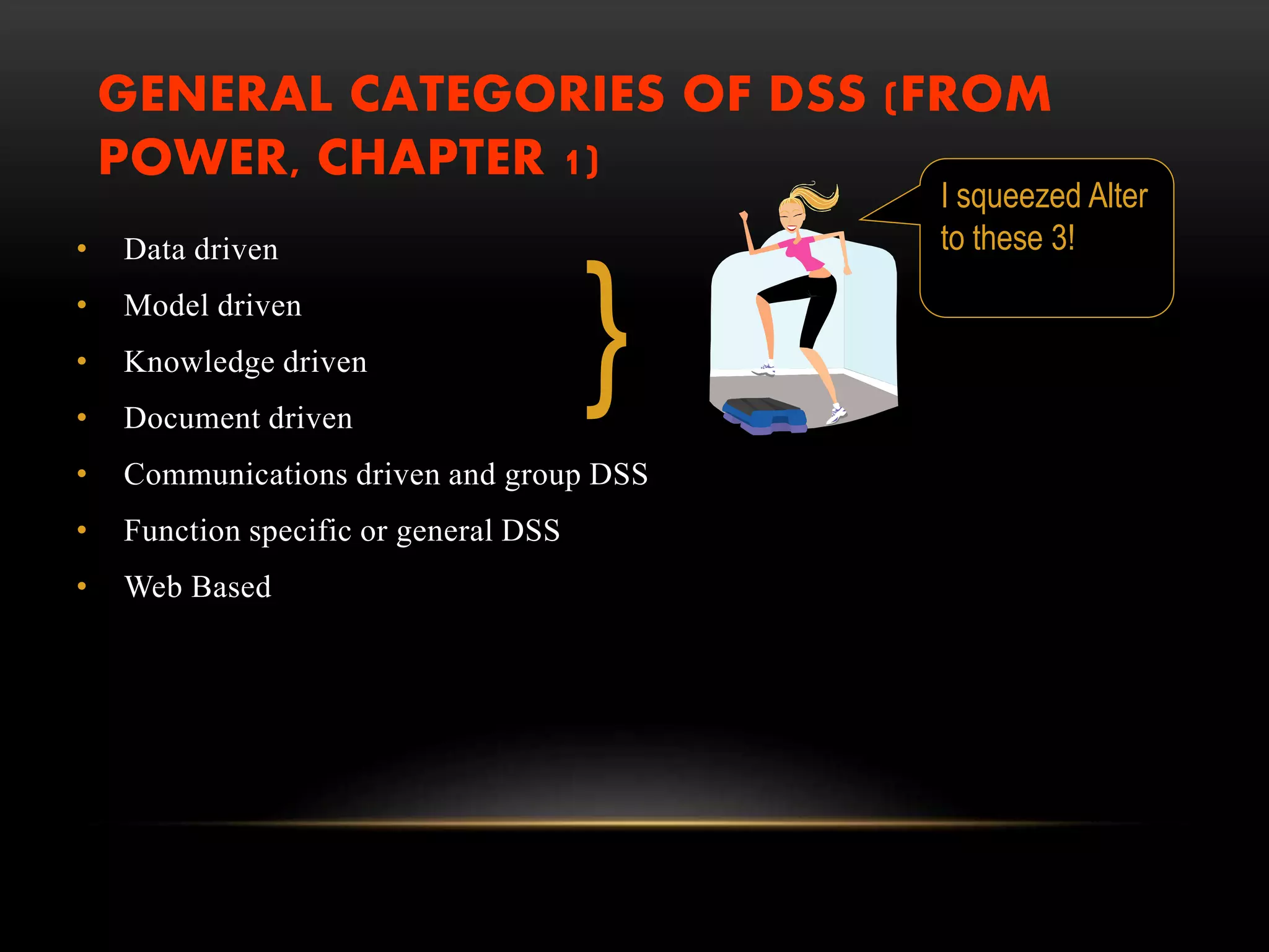 GENERAL CATEGORIES OF DSS (FROM
POWER, CHAPTER 1)
• Data driven
• Model driven
• Knowledge driven
• Document driven
• Communications driven and group DSS
• Function specific or general DSS
• Web Based
}
I squeezed Alter
to these 3!
 