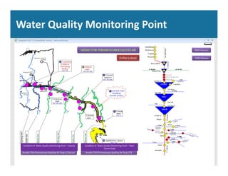 Water Quality Monitoring Point
Condition of  Water Quality Monitoring Point – West 
Tarum Canal
Condition of  Water Quality Monitoring Point – Citarum
 