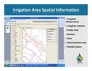 Irrigation Area Spatial Information
• Irrigation 
infrastructureinfrastructure
• Irrigation network
• Paddy Field y
• Division
• River
• Administrative area 
• Rainfall station   
 