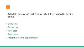 • Calculate the costs of each feasible schedule generated in the first
phase.
• Daily cost
• Demurrage
• Fuel cost
• Port taxes
• Freight rate in the spot market
2
 
