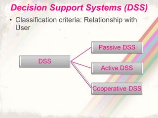 Decision Support Systems | PPT