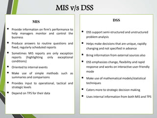 MIS v/s DSS
 Provide information on firm’s performance to
help managers monitor and control the
business
 Produce answers to routine questions and
fixed, regularly scheduled reports
 Sometimes MIS reports are only exception
reports (highlighting only exceptional
conditions)
 Oriented to internal events
 Make use of simple methods such as
summaries and comparisons
 Provides input to operational, tactical and
strategic levels
 Depend on TPS for their data
 DSS support semi-structured and unstructured
problem analysis
 Helps make decisions that are unique, rapidly
changing and not specified in advance
 Bring information from external sources also
 DSS emphasizes change, flexibility and rapid
response and works on interactive user-friendly
mode
 Make use of mathematical models/statistical
techniques
 Caters more to strategic decision making
 Uses internal information from both MIS and TPS
MIS DSS
 
