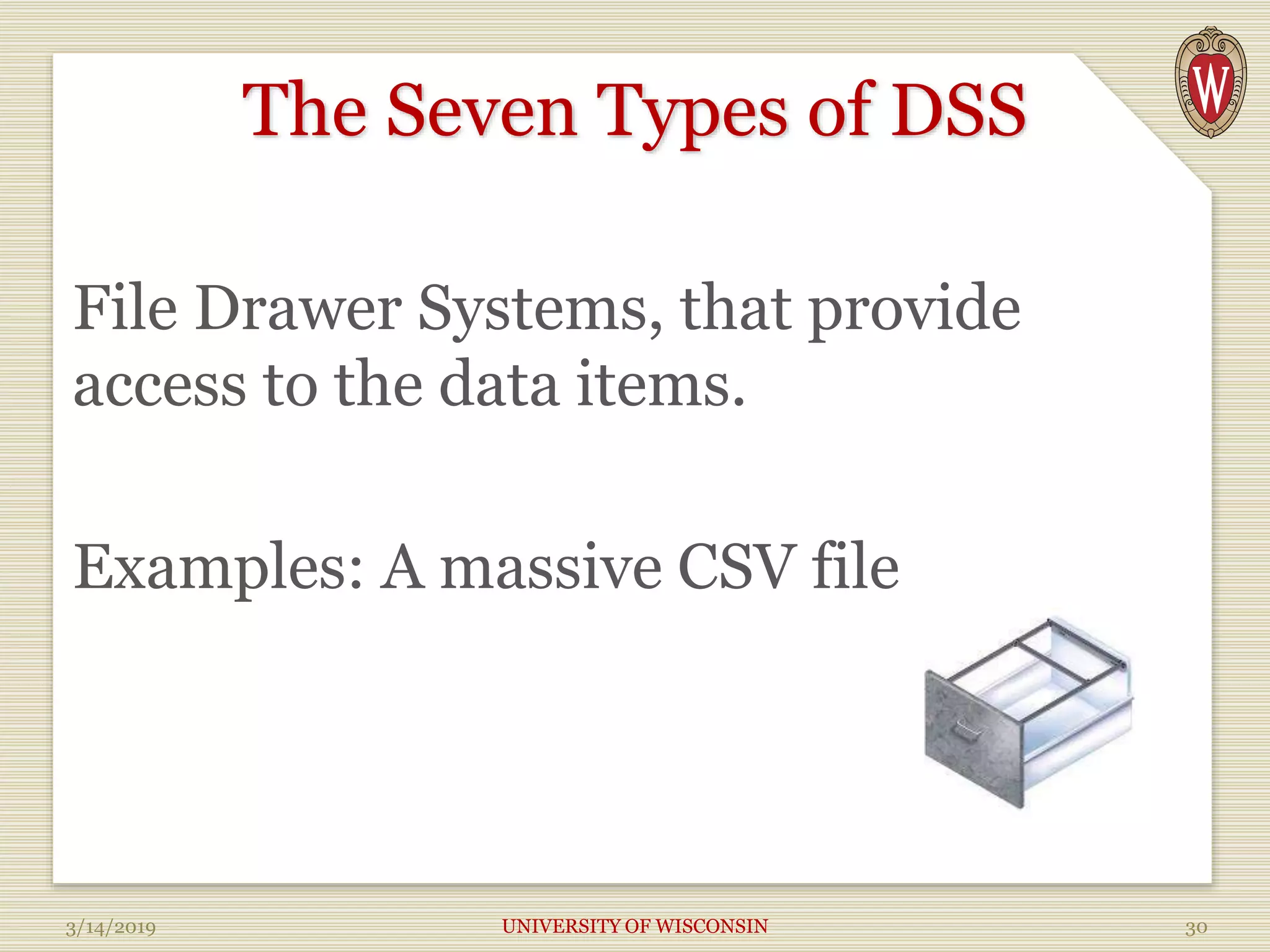The Seven Types of DSS
File Drawer Systems, that provide
access to the data items.
Examples: A massive CSV file
3/14/2019 UNIVERSITY OF WISCONSIN 30
 
