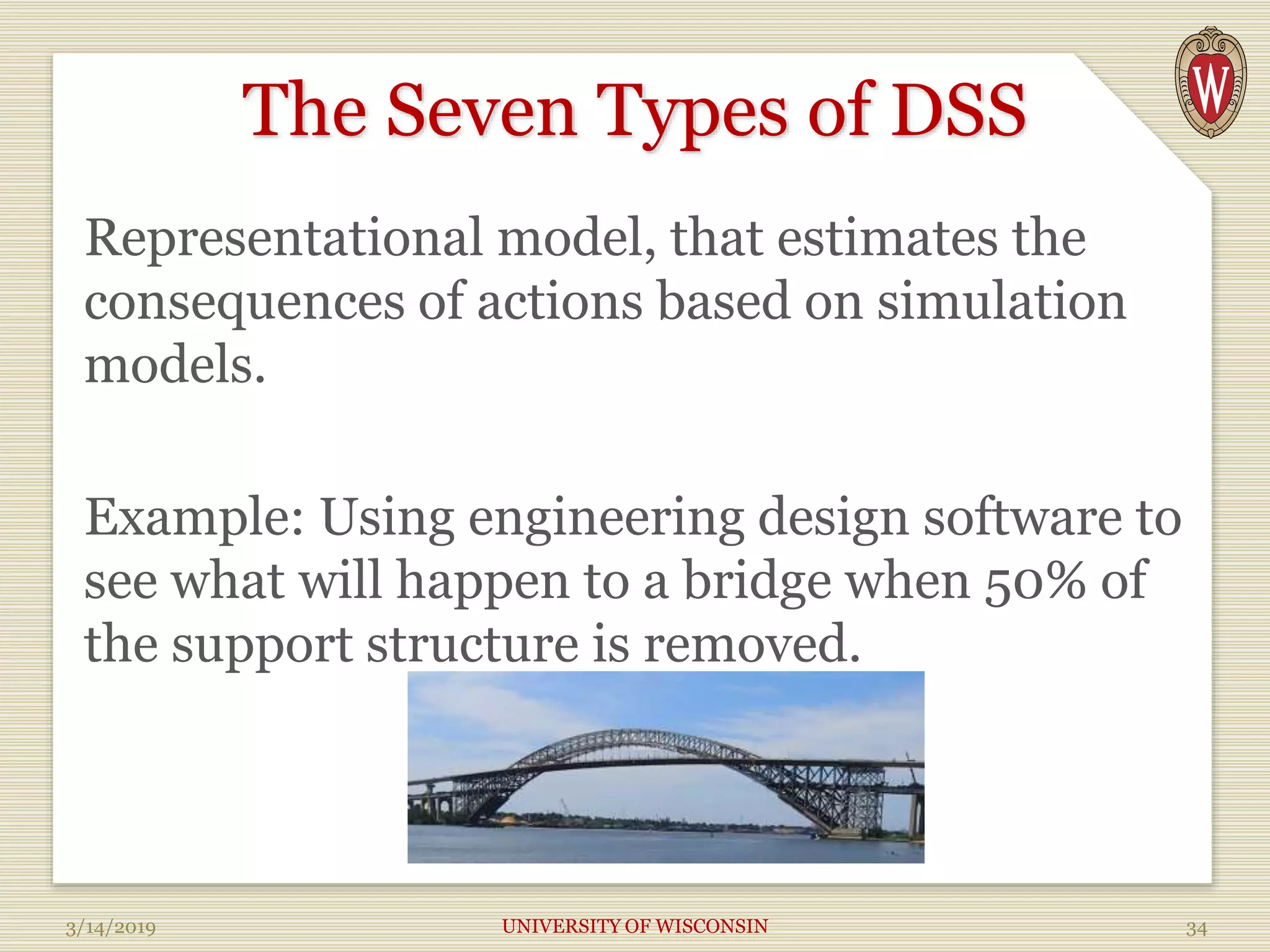 The Seven Types of DSS
Representational model, that estimates the
consequences of actions based on simulation
models.
Example: Using engineering design software to
see what will happen to a bridge when 50% of
the support structure is removed.
3/14/2019 UNIVERSITY OF WISCONSIN 34
 