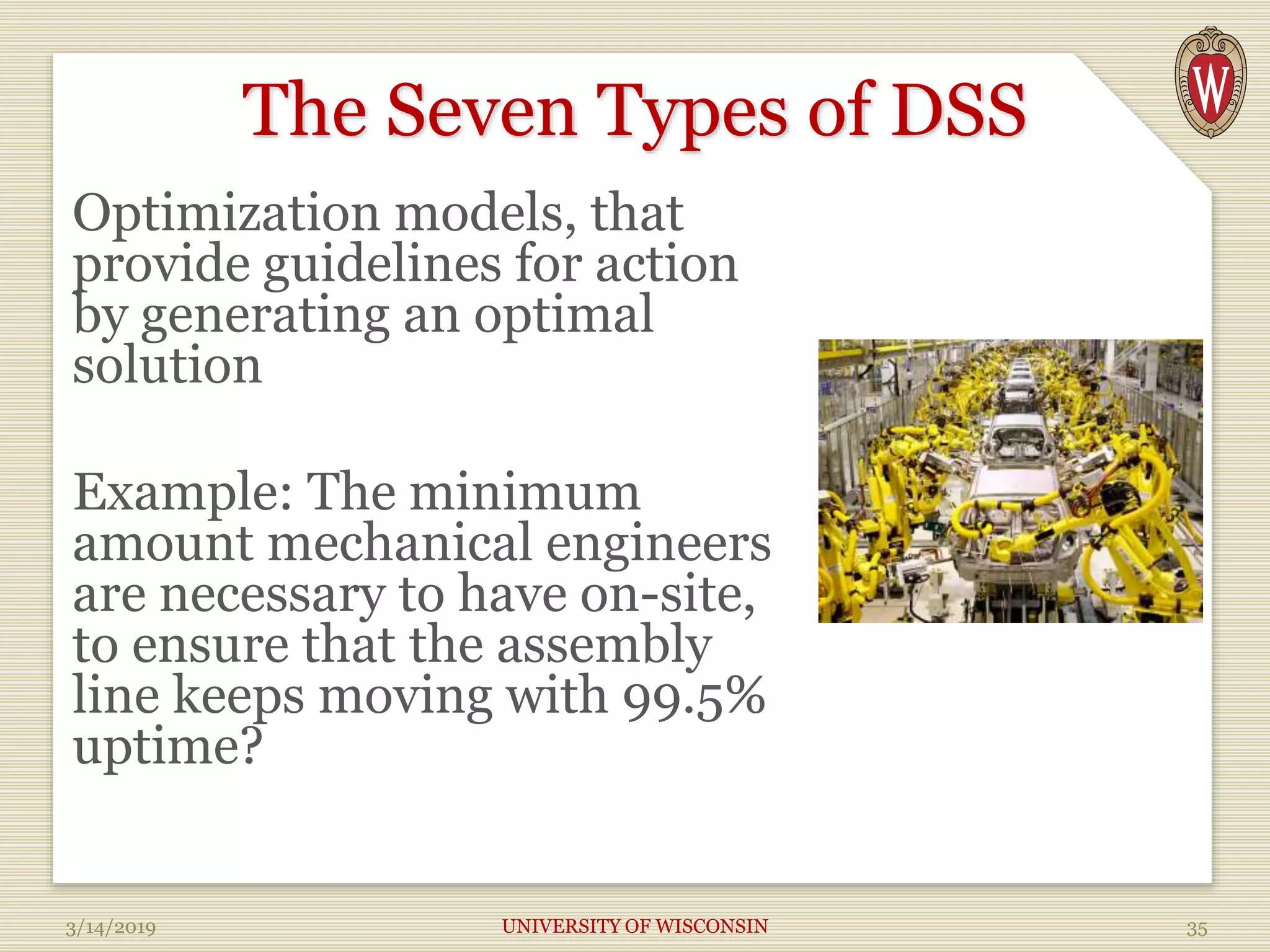 The Seven Types of DSS
Optimization models, that
provide guidelines for action
by generating an optimal
solution
Example: The minimum
amount mechanical engineers
are necessary to have on-site,
to ensure that the assembly
line keeps moving with 99.5%
uptime?
3/14/2019 UNIVERSITY OF WISCONSIN 35
 