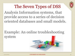 The Seven Types of DSS
Analysis Information systems, that
provide access to a series of decision
oriented databases and small models.
Example: An online troubleshooting
system
3/14/2019 UNIVERSITY OF WISCONSIN 32
 