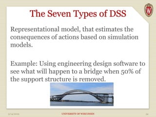 The Seven Types of DSS
Representational model, that estimates the
consequences of actions based on simulation
models.
Example: Using engineering design software to
see what will happen to a bridge when 50% of
the support structure is removed.
3/14/2019 UNIVERSITY OF WISCONSIN 34
 