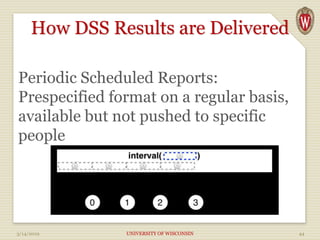 How DSS Results are Delivered
Periodic Scheduled Reports:
Prespecified format on a regular basis,
available but not pushed to specific
people
3/14/2019 UNIVERSITY OF WISCONSIN 44
 