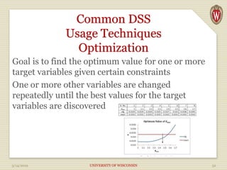 Common DSS
Usage Techniques
Optimization
Goal is to find the optimum value for one or more
target variables given certain constraints
One or more other variables are changed
repeatedly until the best values for the target
variables are discovered
3/14/2019 UNIVERSITY OF WISCONSIN 52
 