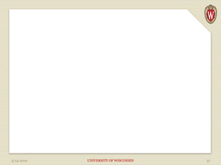 3/14/2019 UNIVERSITY OF WISCONSIN 57
 