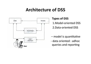 Architecture 
of 
DSS 
• Types 
of 
DSS 
1.Model-­‐oriented 
DSS 
2.Data-­‐oriented 
DSS 
1 
– 
model 
is 
quan?ta?ve 
D-­‐ 
data 
oriented 
: 
adhoc 
queries 
and 
repor?ng 
 