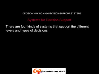 DECISION MAKING AND DECISION-SUPPORT SYSTEMS


               Systems for Decision Support
There are four kinds of systems that support the different
levels and types of decisions:

 • Management Information Systems (MIS)

 • Decision-Support Systems (DSS)

 • Executive Support Systems (ESS)

 • Group Decision-Support Systems (GDSS)
 