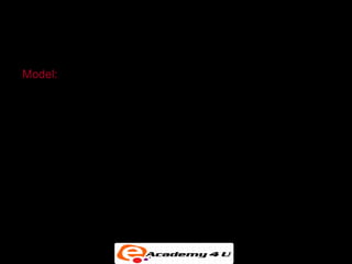 SYSTEMS FOR DECISION SUPPORT


Model: An abstract representation that illustrates the
components or relationships of a phenomenon
      • Statistical models

      • Optimization models

      • Forecasting models

      • Sensitivity analysis (“what-if” models)
 