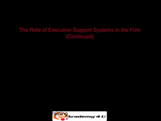 EXECUTIVE SUPPORT IN THE ENTERPRISE

  The Role of Executive Support Systems in the Firm
                        (Continued)
• The ability to drill down is useful not only to senior
   executives but also to employees at lower levels of
   the firm who need to analyze data.


• Can integrate comprehensive firmwide information
  and external data in timely manner


• Inclusion of modeling and analysis tools usable with a
  minimum of training
 