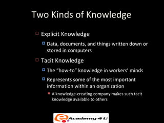 Two Kinds of Knowledge
   Explicit Knowledge
       Data, documents, and things written down or
        stored in computers
   Tacit Knowledge
       The “how-to” knowledge in workers’ minds
       Represents some of the most important
        information within an organization
           A knowledge-creating company makes such tacit
            knowledge available to others
 
