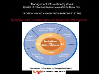Management Information Systems
        Chapter 13 Enhancing Decision Making for the Digital Firm

       DECISION MAKING AND DECISION-SUPPORT SYSTEMS


Systems and Technologies for Business Intelligence




                            Figure 7-1
 