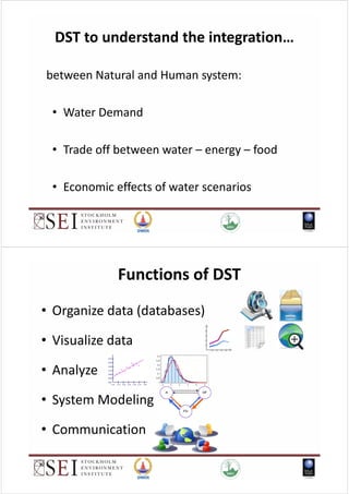 Decision Support Tools for Integrated Water Resources Management | PDF