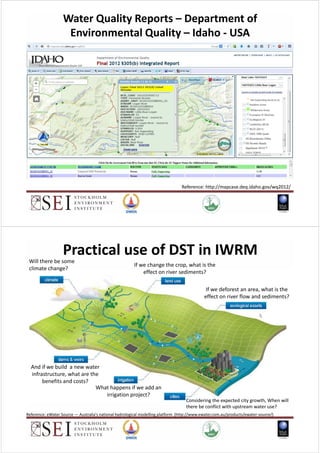 Decision Support Tools for Integrated Water Resources Management | PDF