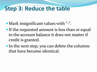 Insignificant Balance Decision table | PPTX