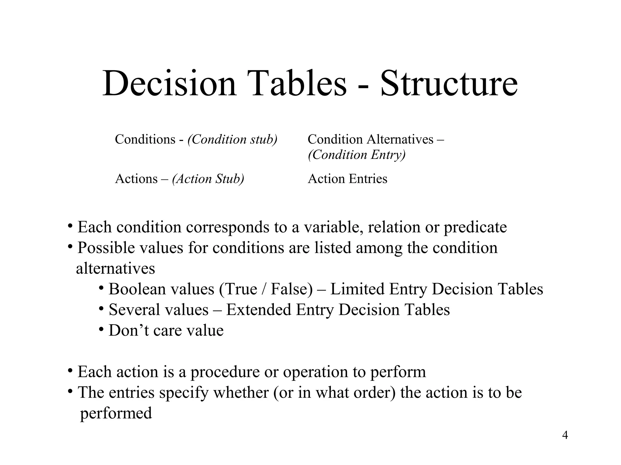 4
Decision Tables - Structure
Conditions - (Condition stub) Condition Alternatives –
(Condition Entry)
Actions – (Action Stub) Action Entries
• Each condition corresponds to a variable, relation or predicate
• Possible values for conditions are listed among the condition
alternatives
• Boolean values (True / False) – Limited Entry Decision Tables
• Several values – Extended Entry Decision Tables
• Don’t care value
• Each action is a procedure or operation to perform
• The entries specify whether (or in what order) the action is to be
performed
 