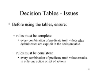 11
Decision Tables - Issues
• Before using the tables, ensure:
– rules must be complete
• every combination of predicate truth values plus
default cases are explicit in the decision table
– rules must be consistent
• every combination of predicate truth values results
in only one action or set of actions
 