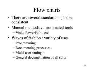 13
Flow charts
• There are several standards – just be
consistent
• Manual methods vs. automated tools
– Visio, PowerPoint, etc.
• Waves of fashion / variety of uses
– Programming
– Documenting processes
– Multi-user settings
– General documentation of all sorts
 