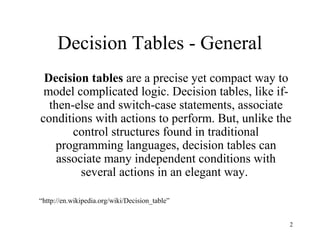 2
Decision Tables - General
Decision tables are a precise yet compact way to
model complicated logic. Decision tables, like if-
then-else and switch-case statements, associate
conditions with actions to perform. But, unlike the
control structures found in traditional
programming languages, decision tables can
associate many independent conditions with
several actions in an elegant way.
“http://en.wikipedia.org/wiki/Decision_table”
 