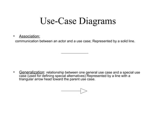 Use-Case Diagrams
• Association:
communication between an actor and a use case; Represented by a solid line.
• Generalization: relationship between one general use case and a special use
case (used for defining special alternatives) Represented by a line with a
triangular arrow head toward the parent use case.
 