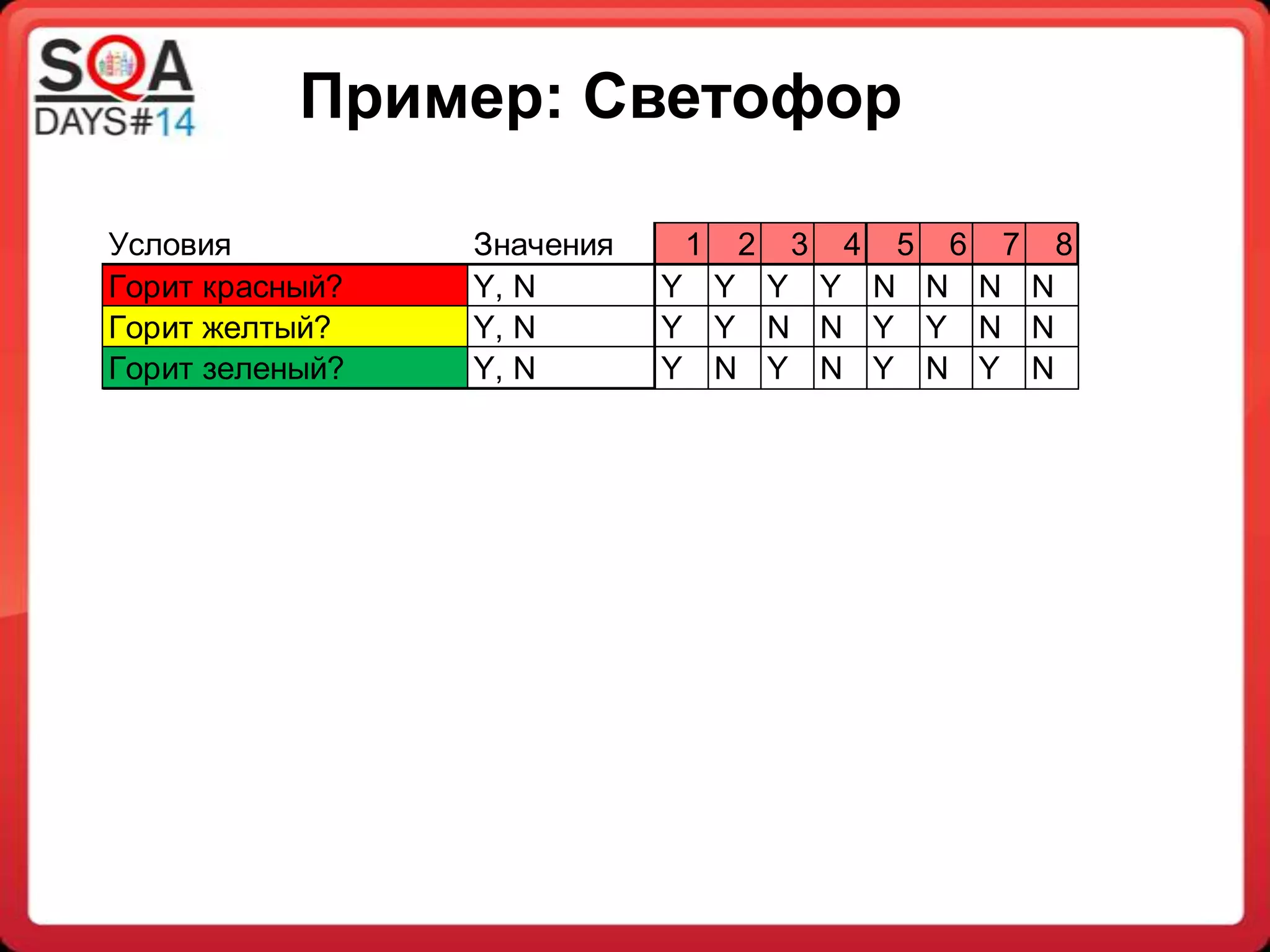 Slide 6