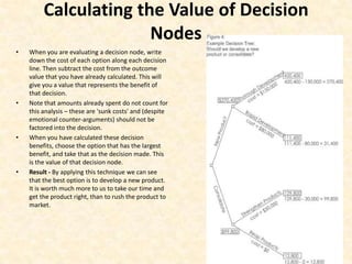 Calculating the Value of Decision NodesWhen you are evaluating a decision node, write down the cost of each option along each decision line. Then subtract the cost from the outcome value that you have already calculated. This will give you a value that represents the benefit of that decision.Note that amounts already spent do not count for this analysis – these are 'sunk costs' and (despite emotional counter-arguments) should not be factored into the decision.When you have calculated these decision benefits, choose the option that has the largest benefit, and take that as the decision made. This is the value of that decision node.Result - By applying this technique we can see that the best option is to develop a new product. It is worth much more to us to take our time and get the product right, than to rush the product to market.