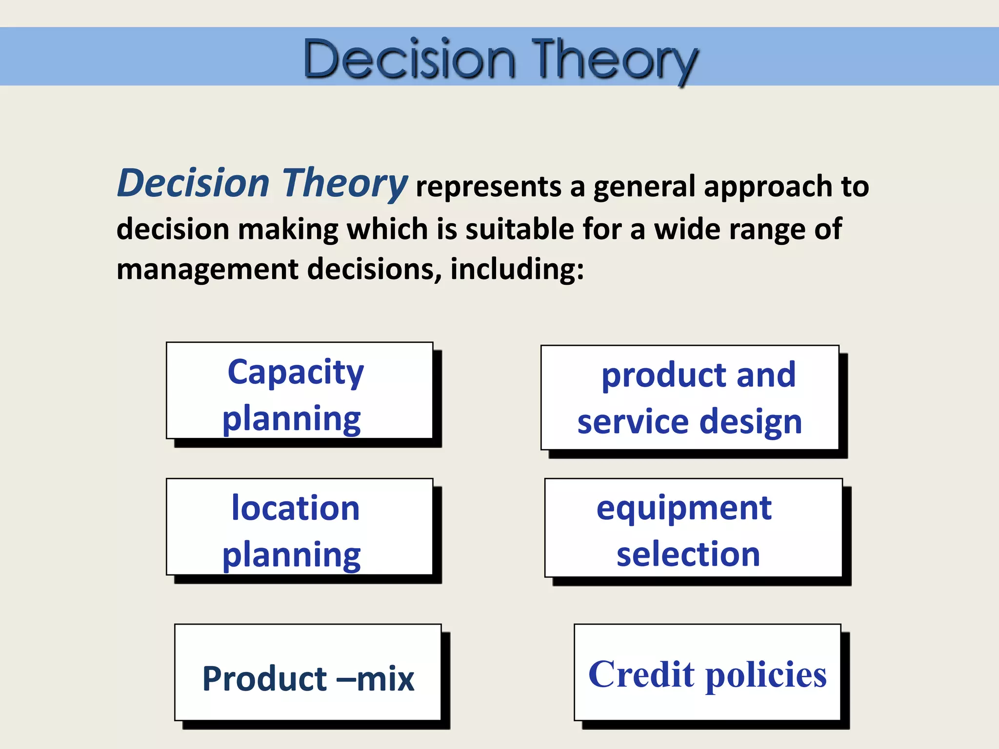 Decision Theory represents a general approach to
decision making which is suitable for a wide range of
management decisions, including:
product and
service design
equipment
selection
location
planning
Decision Theory
Capacity
planning
Product –mix Credit policies
 