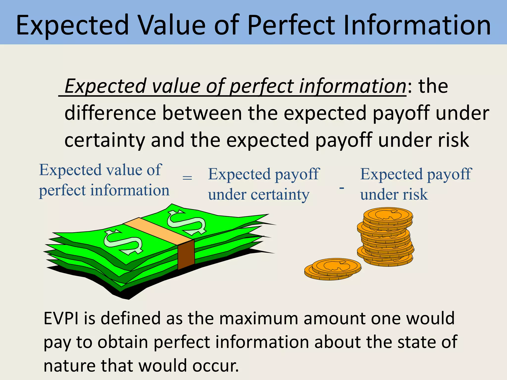 Expected Value of Perfect Information
Expected value of perfect information: the
difference between the expected payoff under
certainty and the expected payoff under risk
Expected value of
perfect information
Expected payoff
under certainty
Expected payoff
under risk
=
-
EVPI is defined as the maximum amount one would
pay to obtain perfect information about the state of
nature that would occur.
 