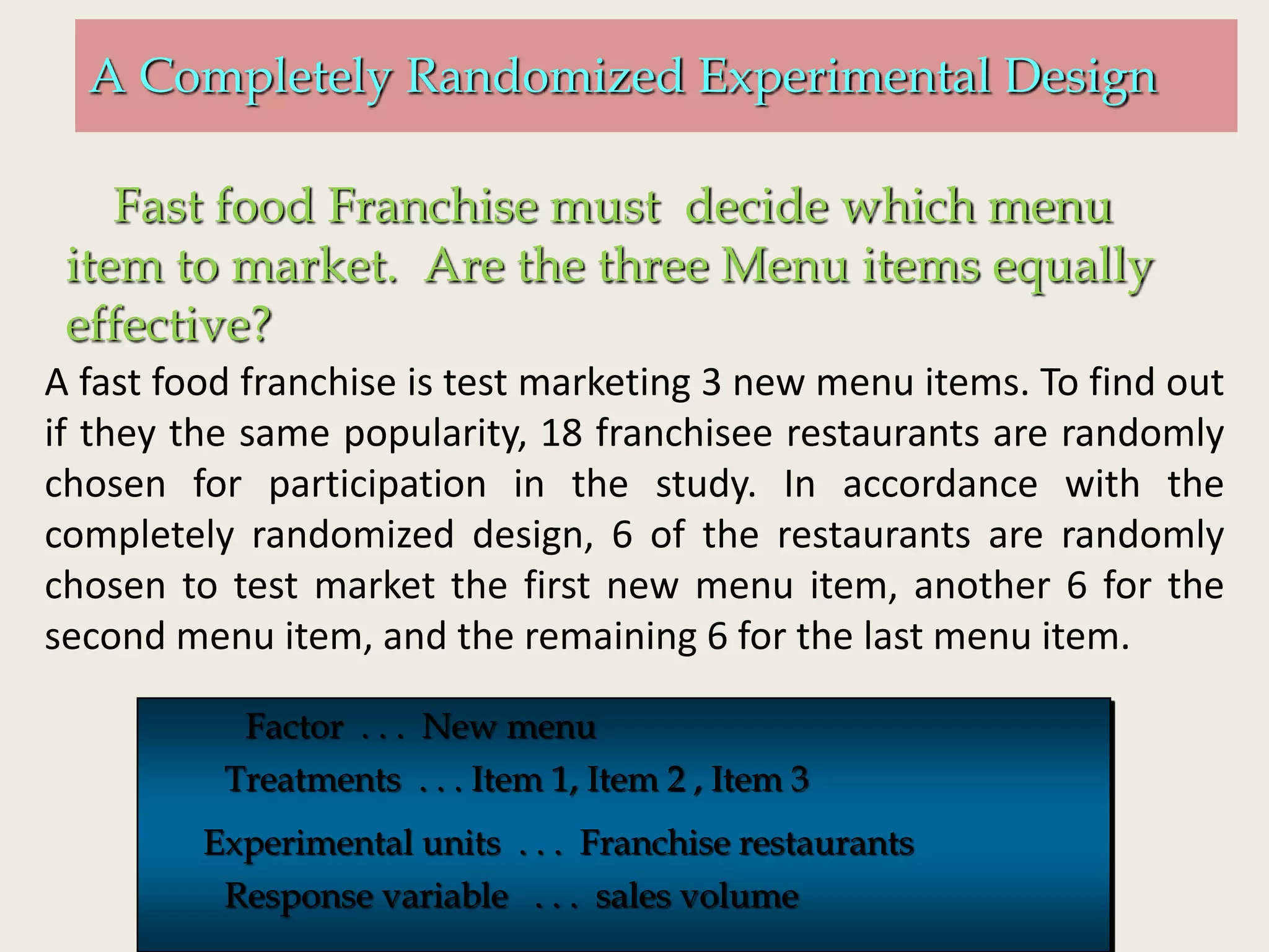 Fast food Franchise must decide which menu
item to market. Are the three Menu items equally
effective?
A Completely Randomized Experimental Design
Factor . . . New menu
Treatments . . . Item 1, Item 2 , Item 3
Experimental units . . . Franchise restaurants
Response variable . . . sales volume
A fast food franchise is test marketing 3 new menu items. To find out
if they the same popularity, 18 franchisee restaurants are randomly
chosen for participation in the study. In accordance with the
completely randomized design, 6 of the restaurants are randomly
chosen to test market the first new menu item, another 6 for the
second menu item, and the remaining 6 for the last menu item.
 