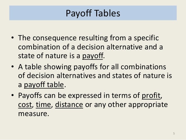 decision theory pay off table