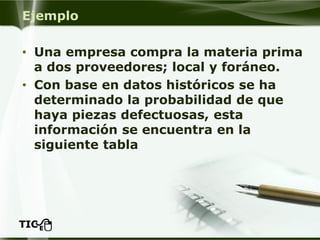 Ejemplo 
•Una empresa compra la materia prima a dos proveedores; local y foráneo. 
•Con base en datos históricos se ha determinado la probabilidad de que haya piezas defectuosas, esta información se encuentra en la siguiente tabla  