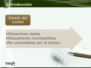 Introducción 
•Situaciones dadas 
•Mutuamente incompatibles 
•No controlables por el decisor 
Estado del suceso  