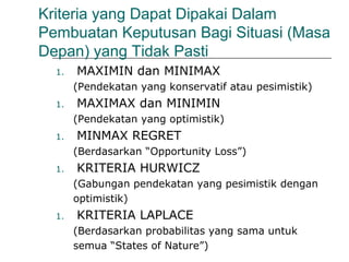 Kriteria yang Dapat Dipakai Dalam
Pembuatan Keputusan Bagi Situasi (Masa
Depan) yang Tidak Pasti
1. MAXIMIN dan MINIMAX
(Pendekatan yang konservatif atau pesimistik)
1. MAXIMAX dan MINIMIN
(Pendekatan yang optimistik)
1. MINMAX REGRET
(Berdasarkan “Opportunity Loss”)
1. KRITERIA HURWICZ
(Gabungan pendekatan yang pesimistik dengan
optimistik)
1. KRITERIA LAPLACE
(Berdasarkan probabilitas yang sama untuk
semua “States of Nature”)
 