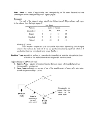Loss Tables – a table of opportunity cost corresponding to the losses incurred for not
   choosing the action corresponding to the highest payoff.

   Procedure:
           For each of the states of nature identify the highest payoff. Then subtract each entry
   in the column from the highest payoff.
                                             Loss Table
                        Actions                  States of Nature
                     (truck type)        L         ML         MH         H
                       Import           0          15        15        15
                      Standard          5          0         18        20
                       Flatbed          40         30         0         0

       Meaning of Losses:
               If we purchase Import and Even 1 occurred, we have no opportunity cost or regret
       since we have chosen the best out. If we had purchased standard, payoff is5 which is 5
       less that the best, our opportunity cost would then be 5.

Decision Trees- a graphical method of expressing in chronological order the alternative actions
                available to the decision maker and the possible states of nature.

Types of nodes in a Decision Tree:
   1. Decision Node – a point in time in which the decision maker selects and alternatives
       (represented by a rectangle).
   2. Event Node- makes the occurrence of one of the possible states of nature after a decision
       is made. (represented by a circle)




                                                              Represents an
                                                              event that can
                                                              occur at the
         Decision                                             event node
          Node          Branch
                       (represents a
                         course of       Event
                       action taken)
                                         Node
 