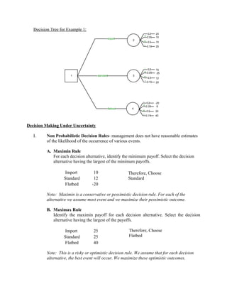 Decision Tree for Example 1:
                                                                            0.2   20
                                                                      ML
                                                                           0.35   10
                                                 import
                                                             2     MH
                                                                            0.3   15
                                                                      H
                                                                           0.15   25




                                                                      L
                                                                            0.2   15
                                                                      ML
                                                                           0.35    25
                       1              standard               3     MH
                                                                            0.3   12
                                                                      H
                                                                           0.15   20




                                                                  L
                                                                           0.2    -20
                                                                  ML
                                                                          0.35     -5
                                                 flatbed    4
                                                                  MH
                                                                           0.3    30
                                                                  H
                                                                          0.15    40



Decision Making Under Uncertainty

   I.     Non Probabilistic Decision Rules- management does not have reasonable estimates
          of the likelihood of the occurrence of various events.

          A. Maximin Rule
             For each decision alternative, identify the minimum payoff. Select the decision
             alternative having the largest of the minimum payoffs.

                    Import          10                     Therefore, Choose
                   Standard         12                     Standard
                   Flatbed         -20

          Note: Maximin is a conservative or pessimistic decision rule. For each of the
          alternative we assume most event and we maximize their pessimistic outcome.

          B. Maximax Rule
             Identify the maximin payoff for each decision alternative. Select the decision
             alternative having the largest of the payoffs.

                    Import          25                     Therefore, Choose
                   Standard         25                     Flatbed
                   Flatbed          40

          Note: This is a risky or optimistic decision rule. We assume that for each decision
          alternative, the best event will occur. We maximize these optimistic outcomes.
 