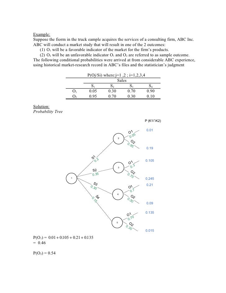Decision theory handouts
